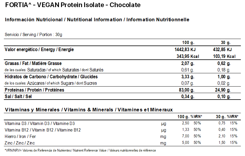 Info. Nutri. VeganProteinChocolate